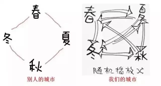 火益,homyi,HOMYi 火益,homyi,HOMYi