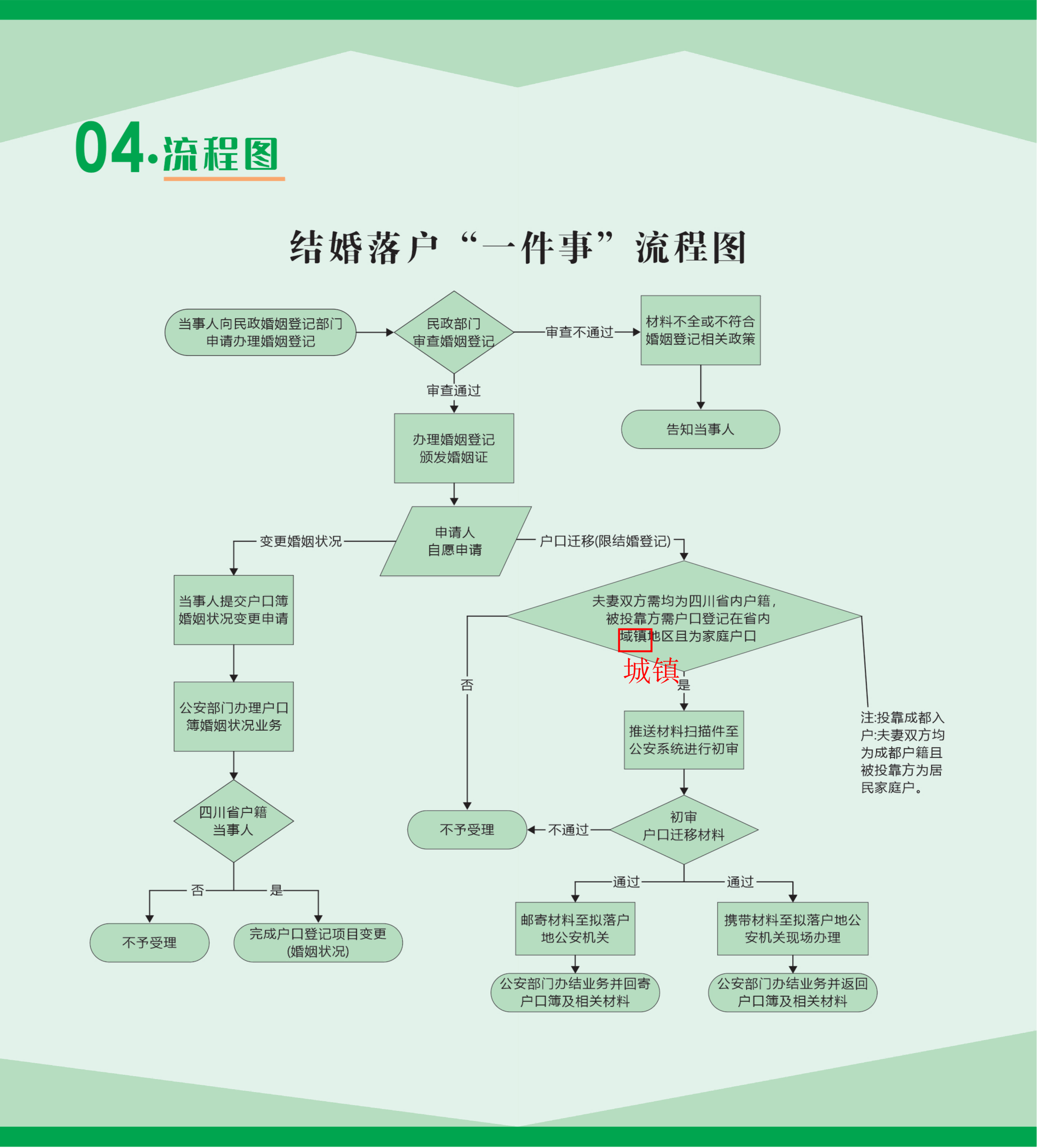 homyi,HOMYi